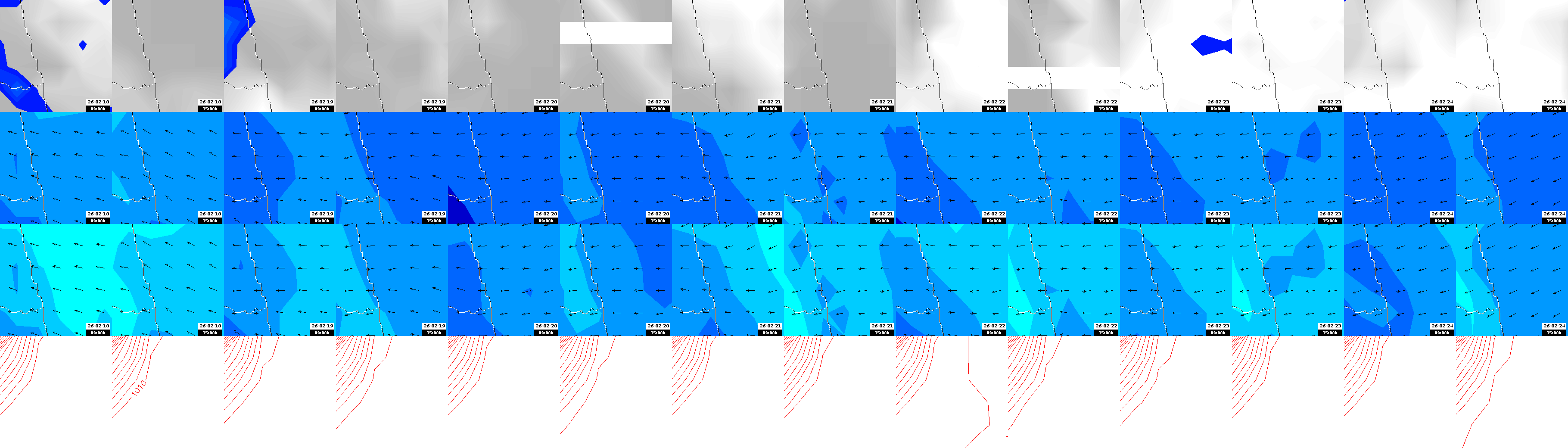 pressão atmosférica