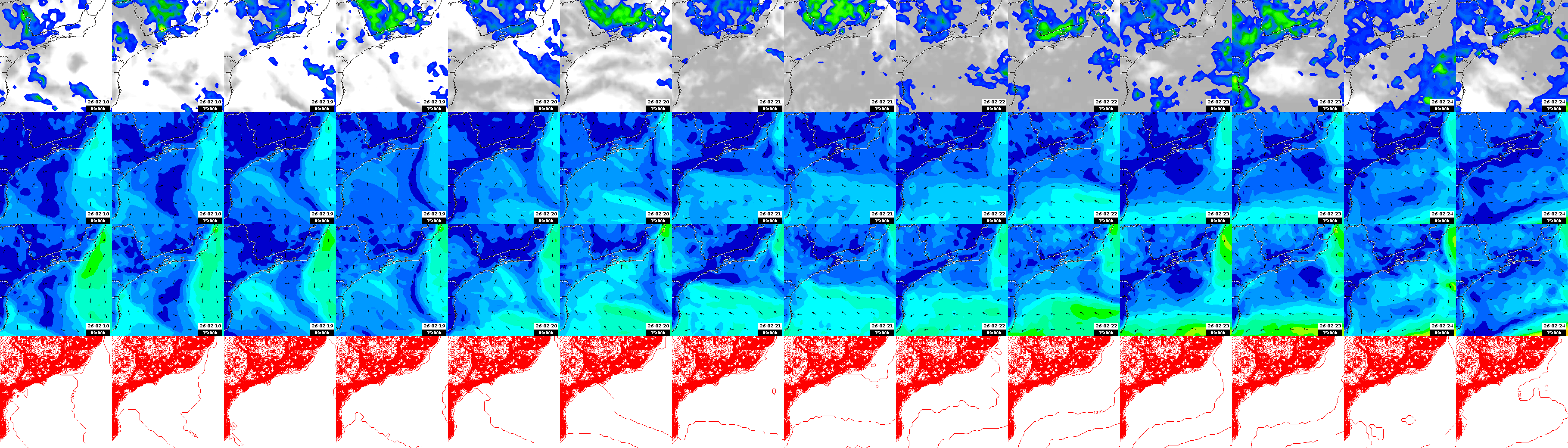 pressão atmosférica