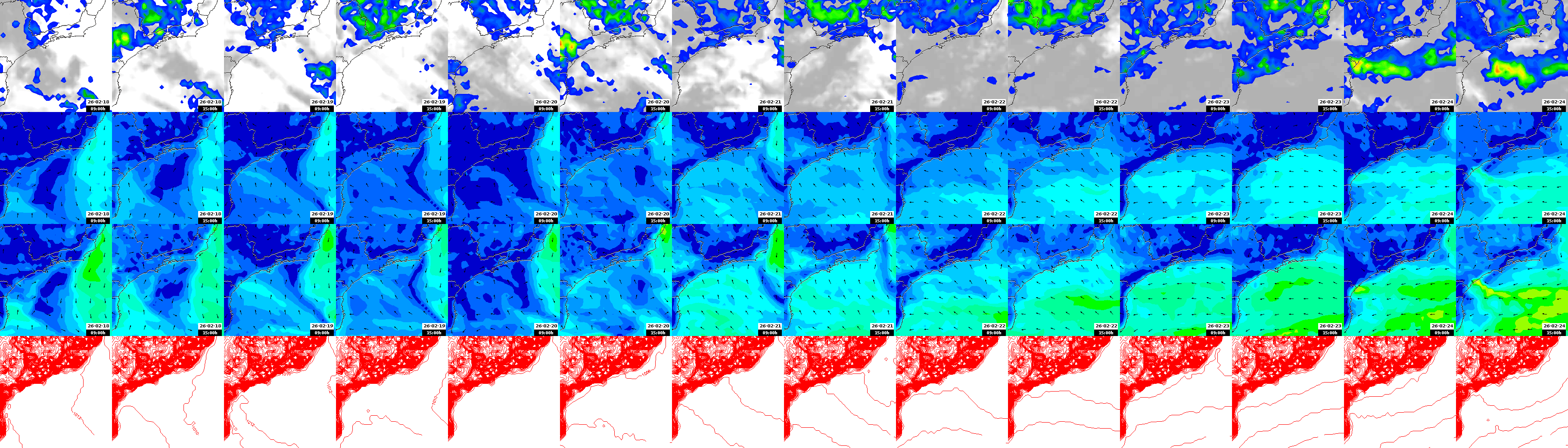 pressão atmosférica