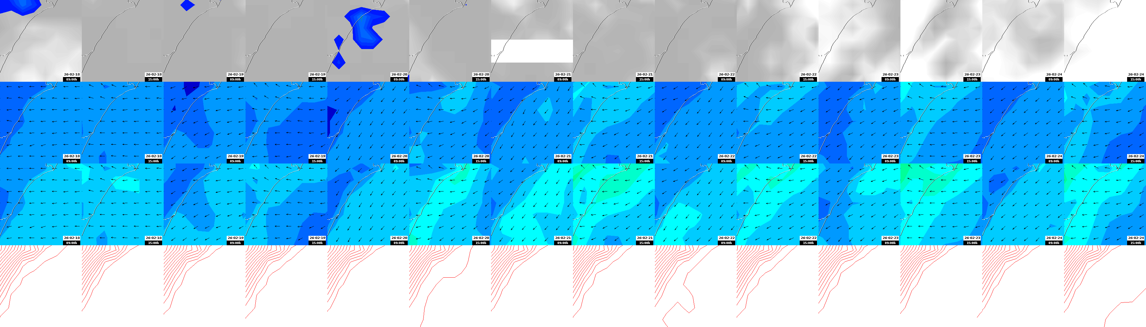 pressão atmosférica