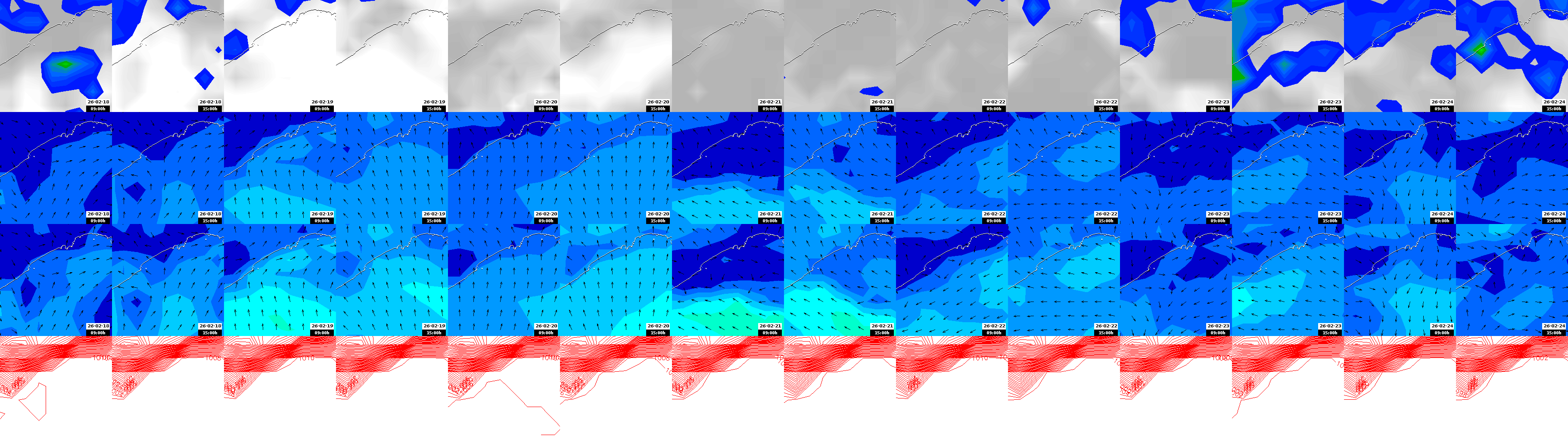 pressão atmosférica