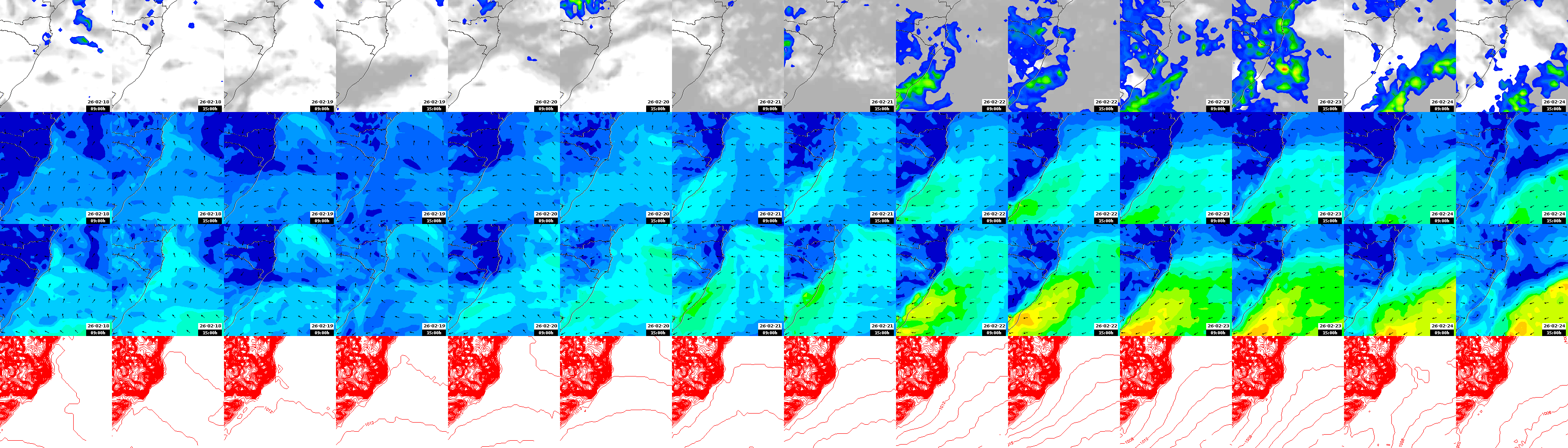 pressão atmosférica