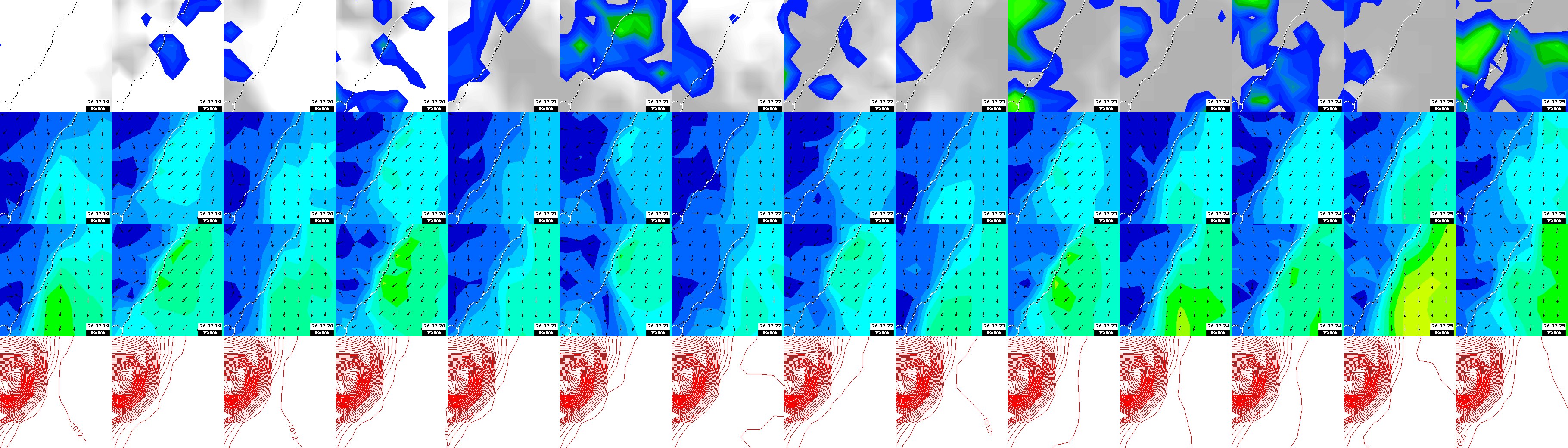 pressão atmosférica