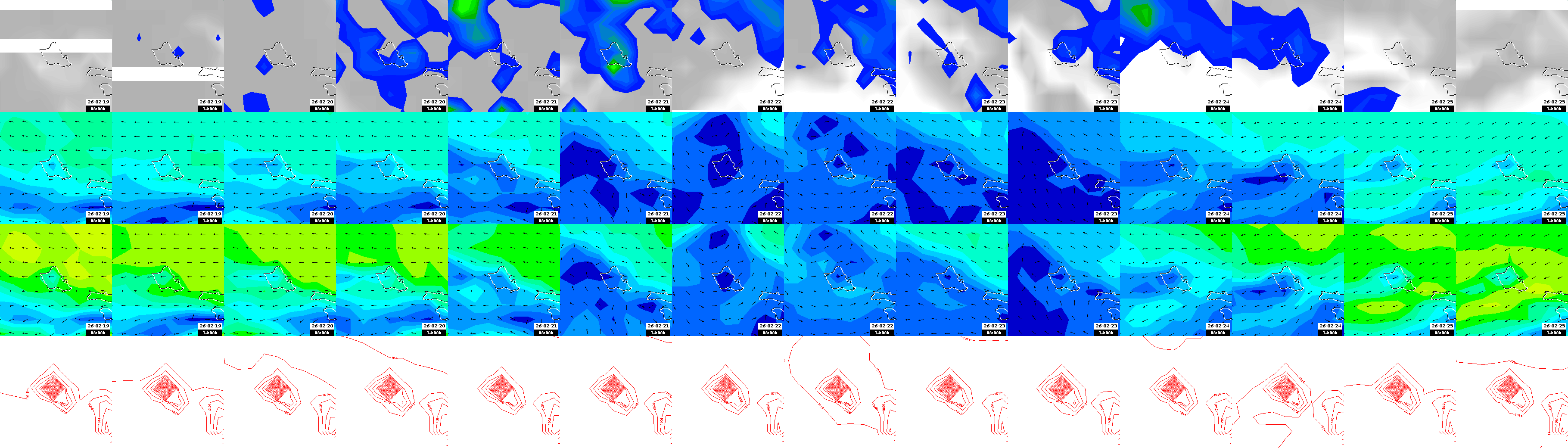 pressão atmosférica