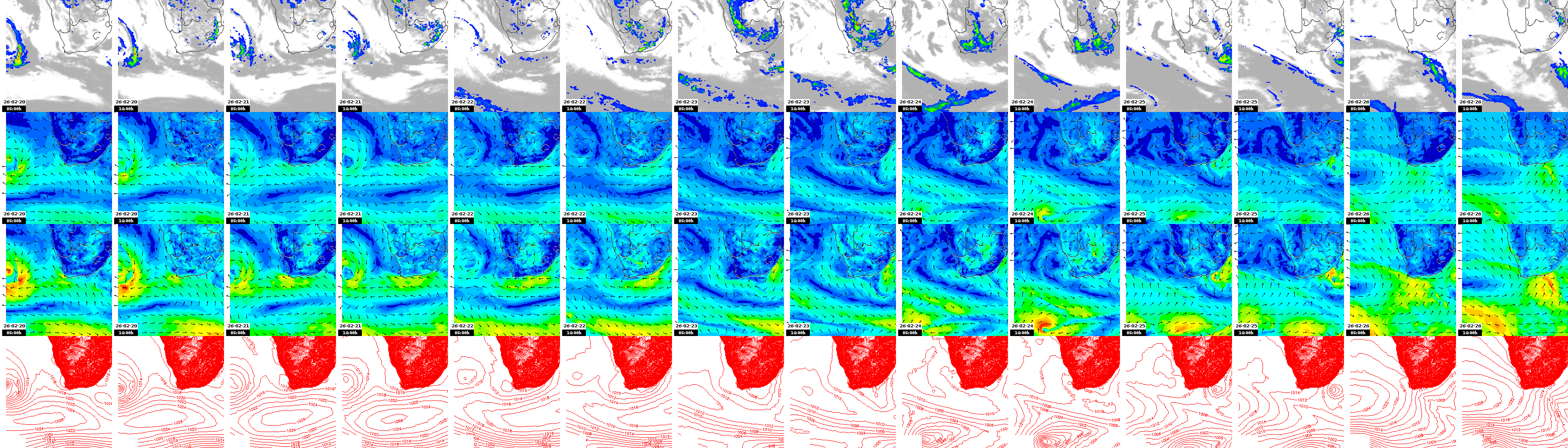 pressão atmosférica