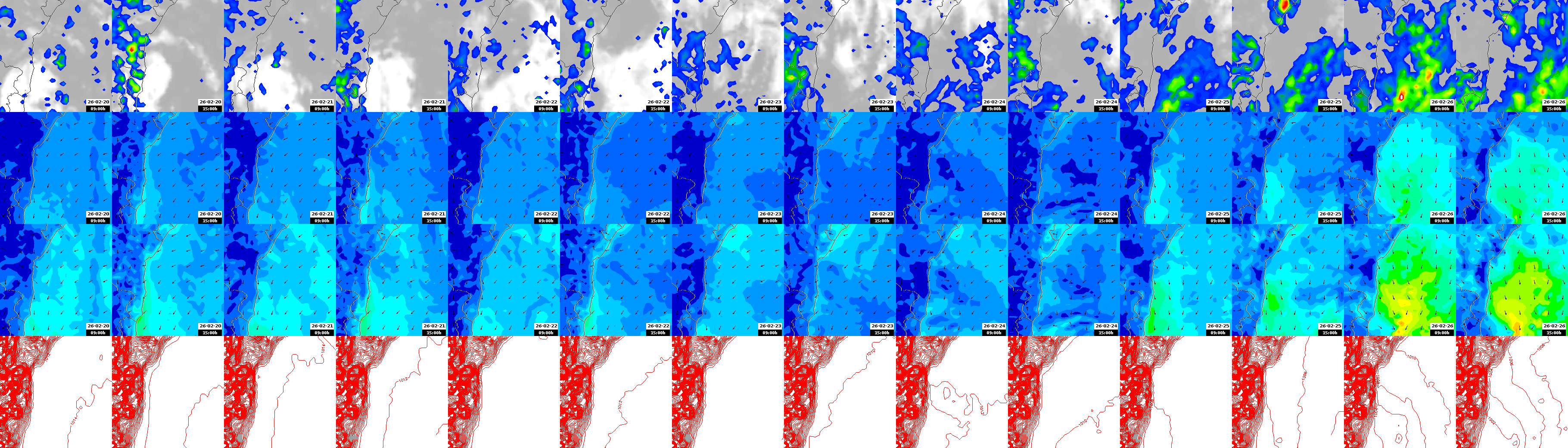pressão atmosférica