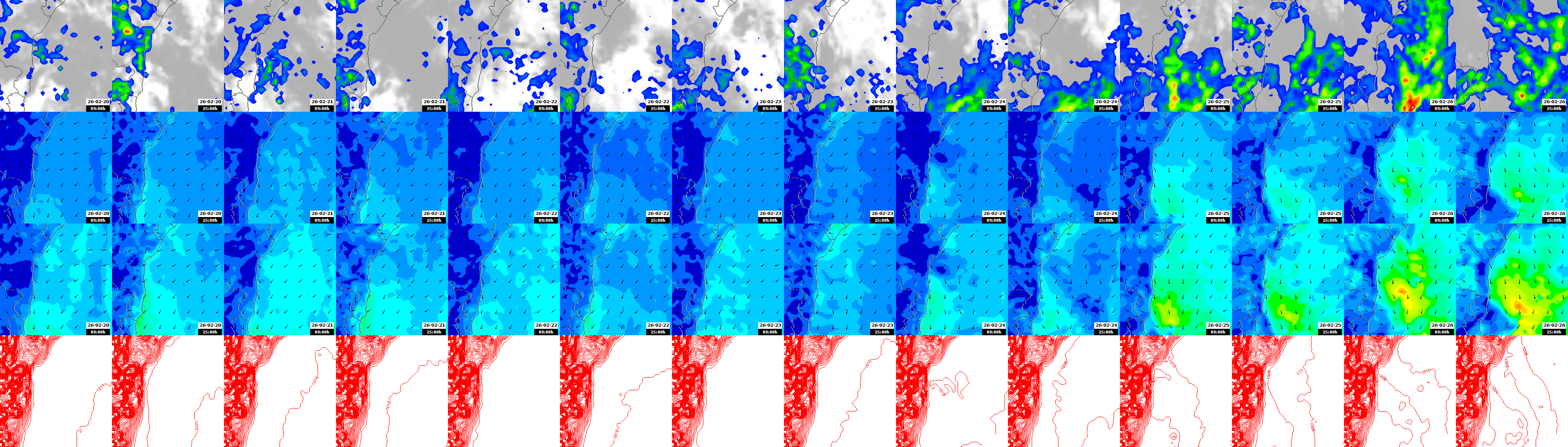 pressão atmosférica