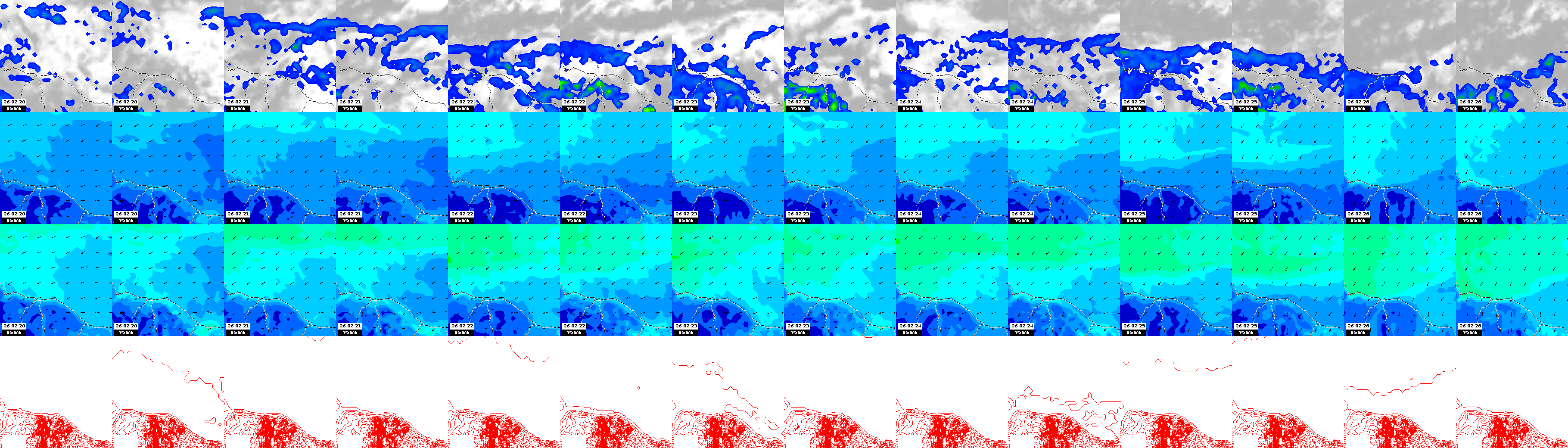 pressão atmosférica