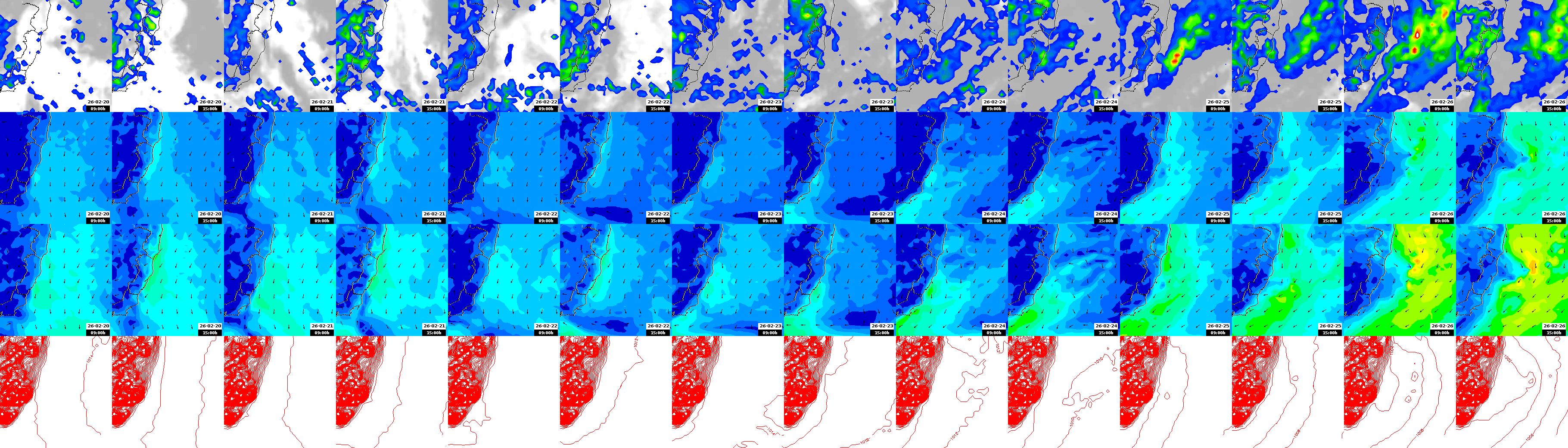 pressão atmosférica