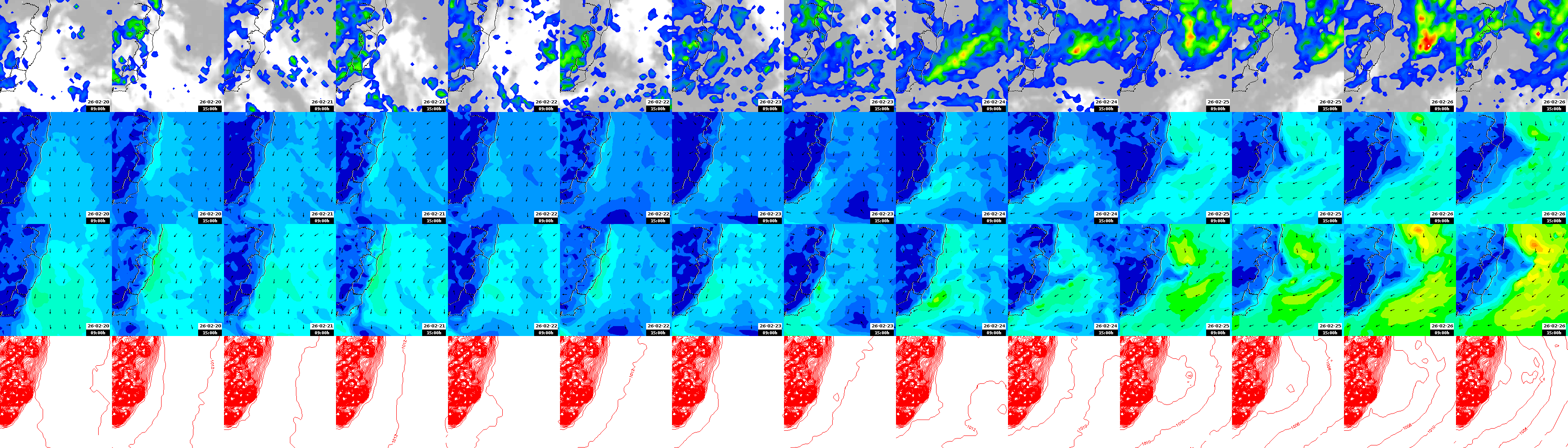 pressão atmosférica