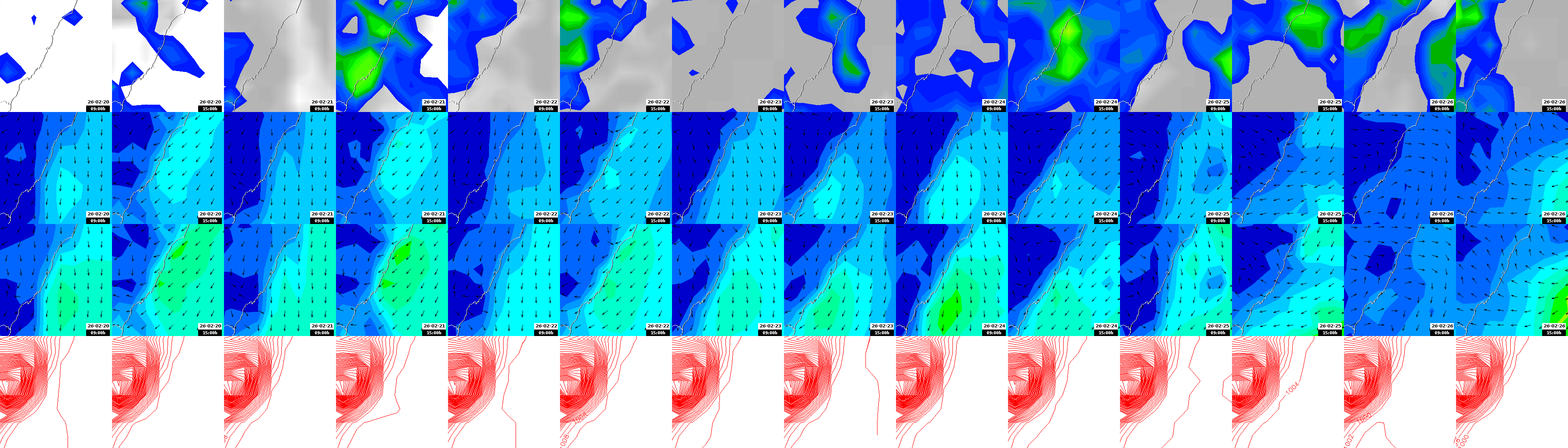 pressão atmosférica