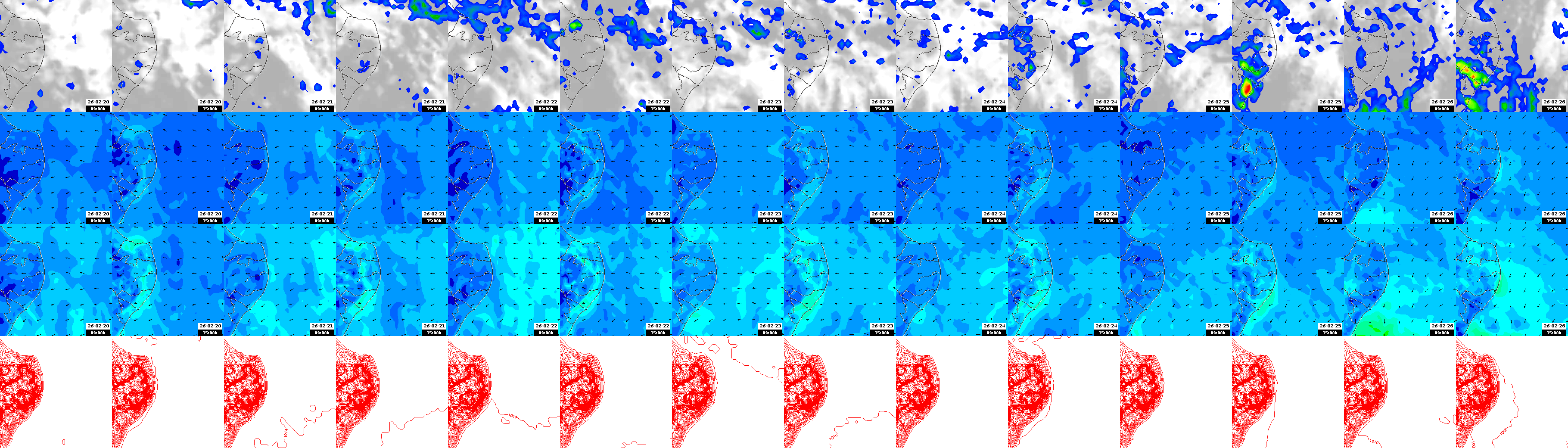 pressão atmosférica
