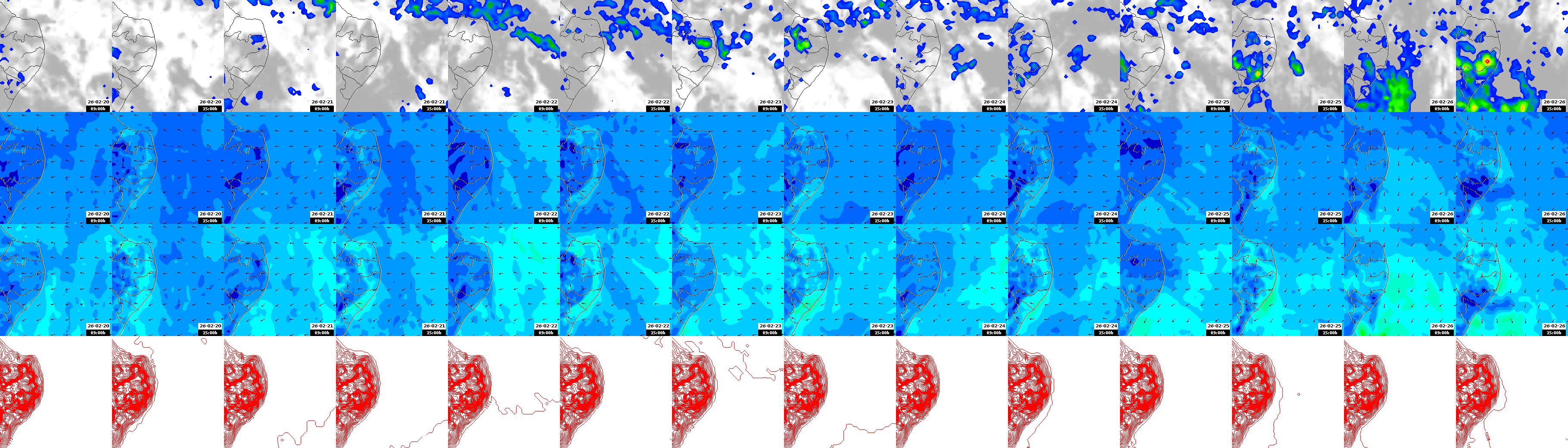 pressão atmosférica
