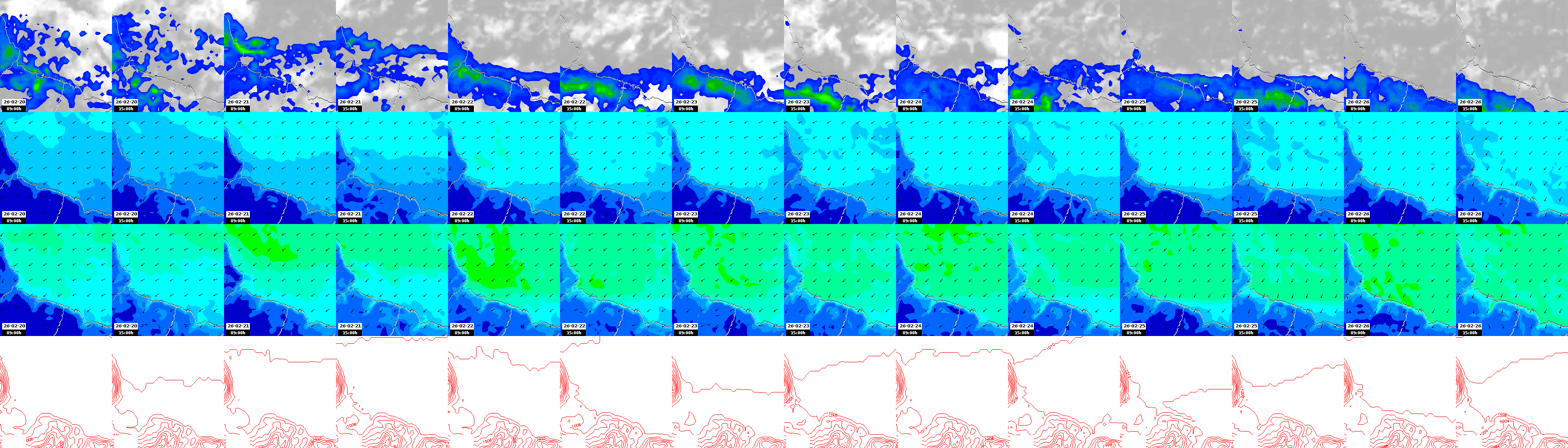 pressão atmosférica