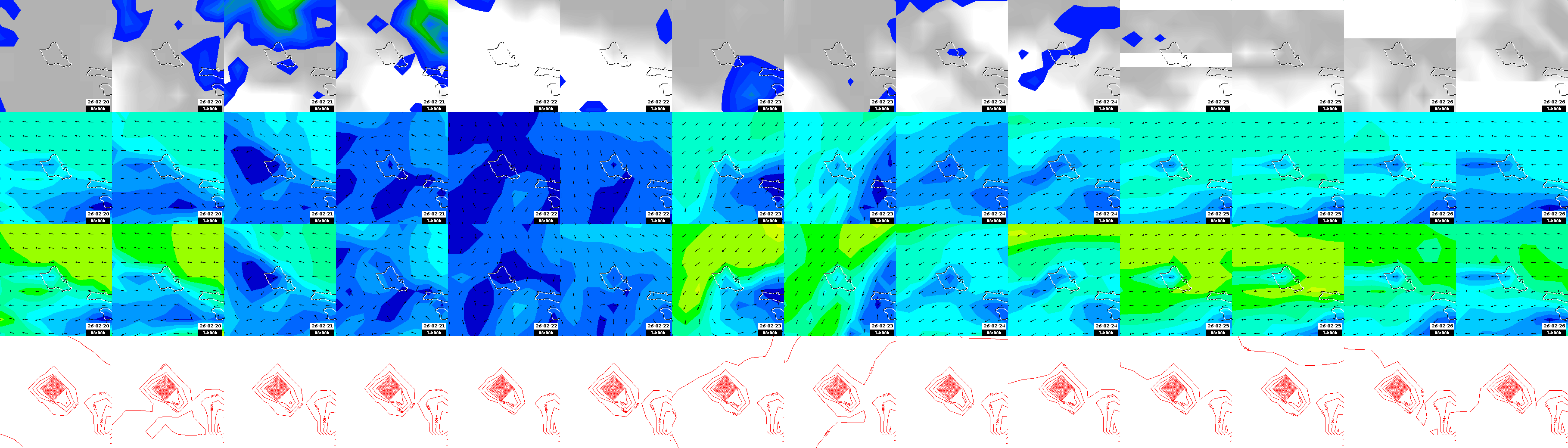 pressão atmosférica