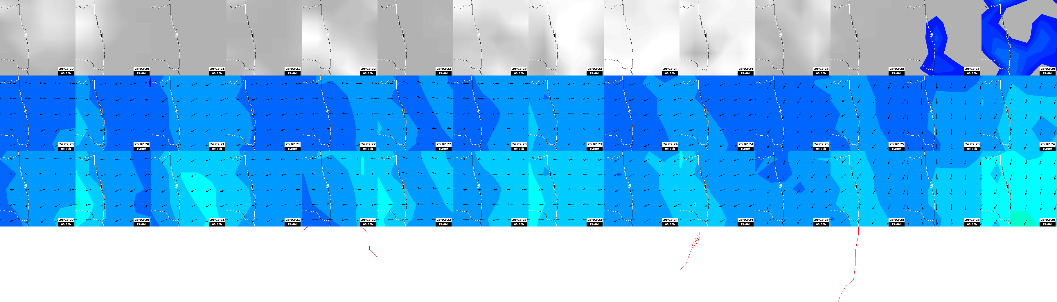 pressão atmosférica