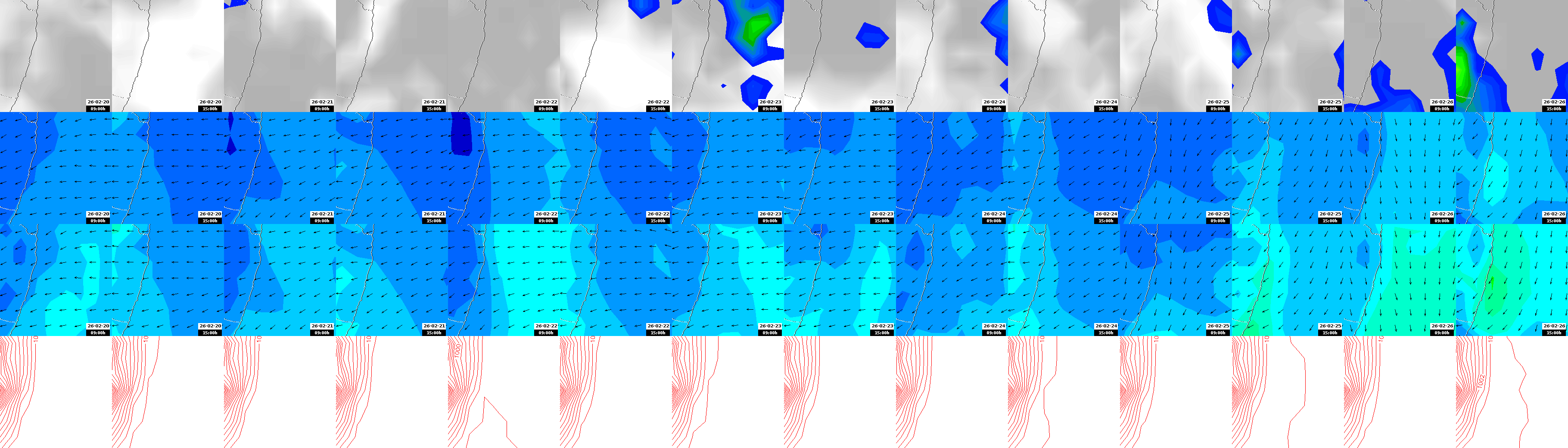pressão atmosférica
