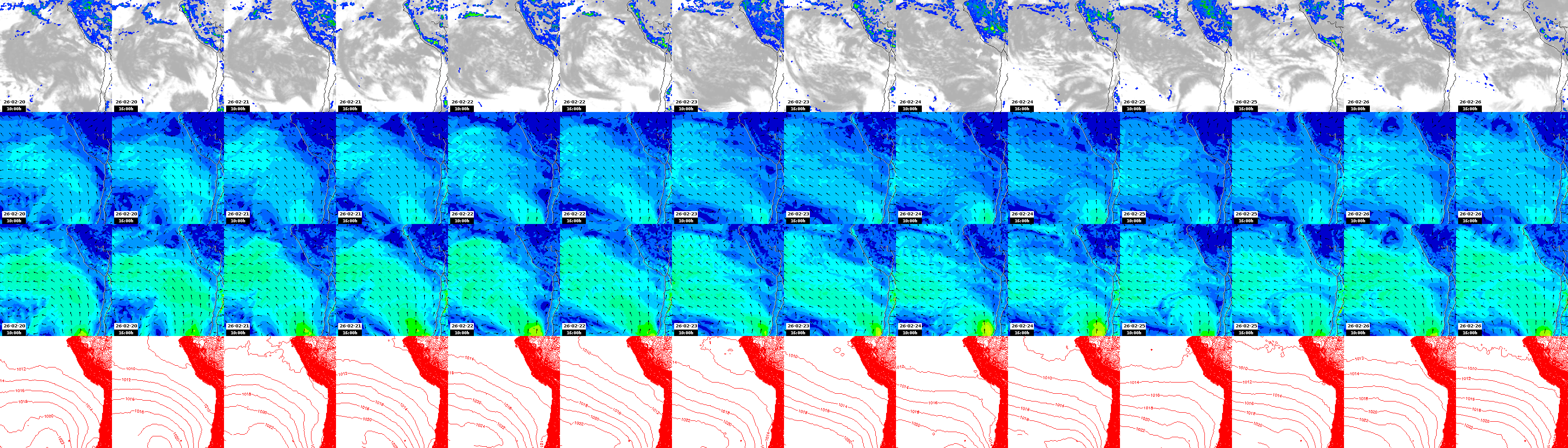 pressão atmosférica