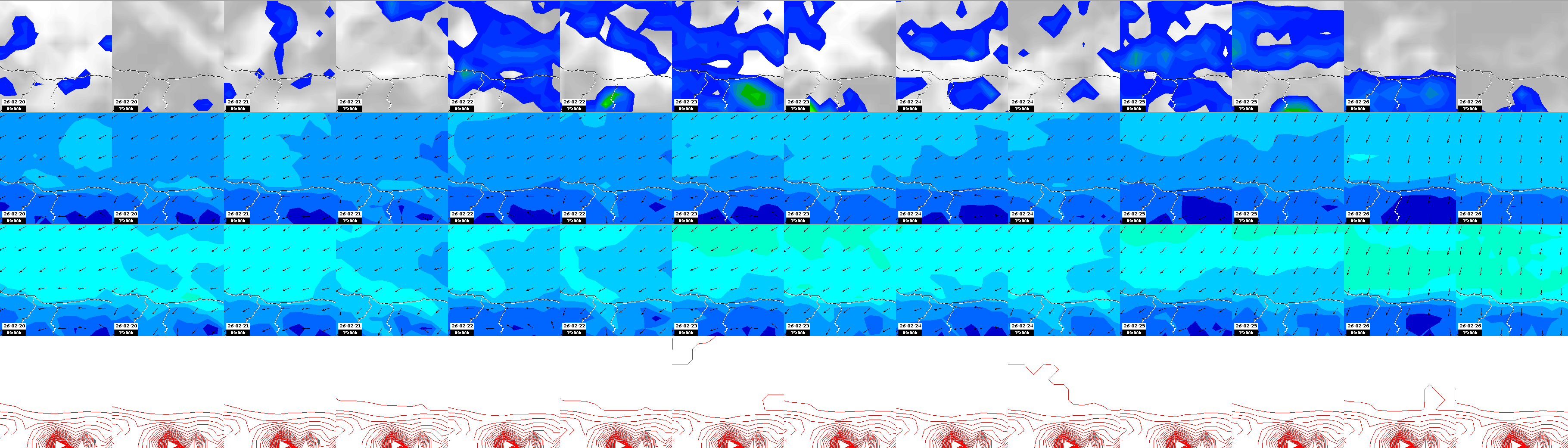 pressão atmosférica