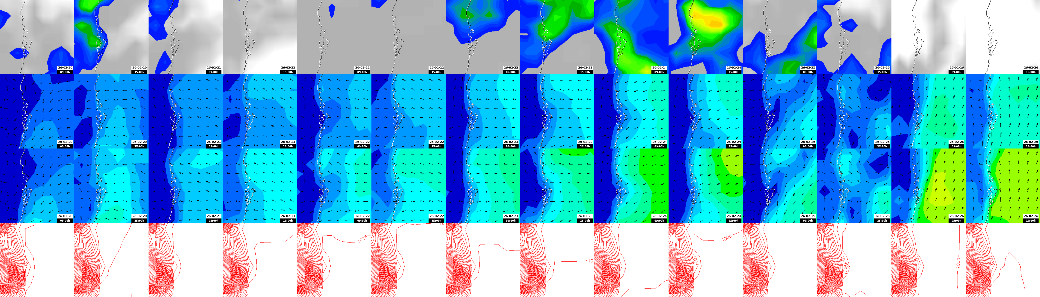 pressão atmosférica
