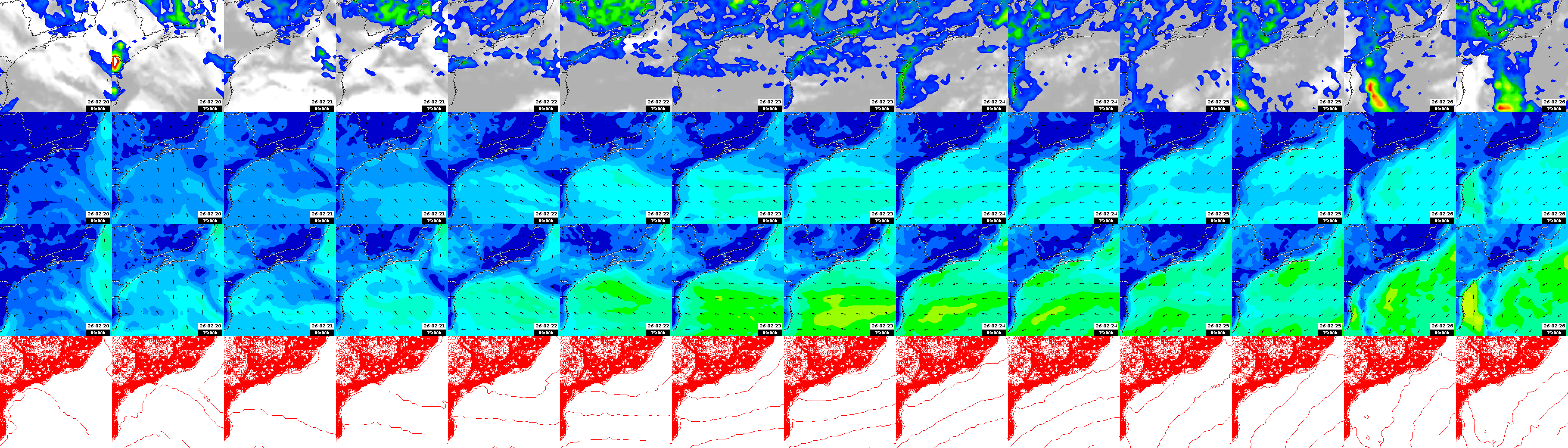 pressão atmosférica