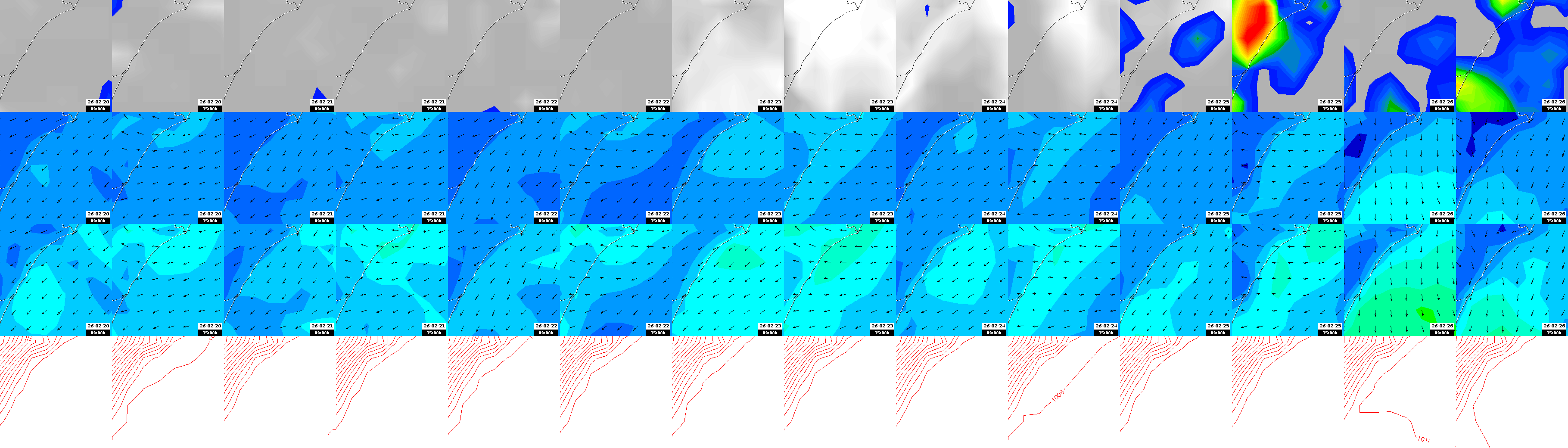 pressão atmosférica