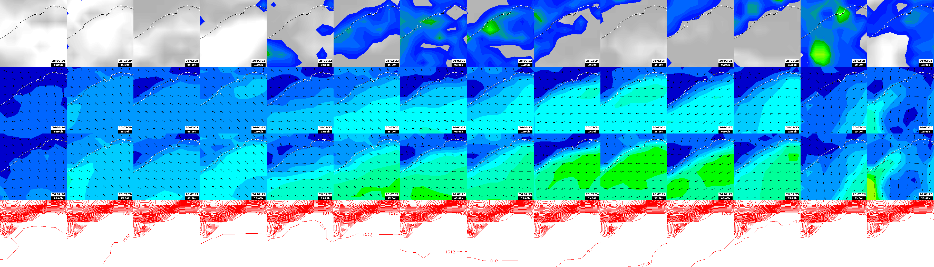 pressão atmosférica