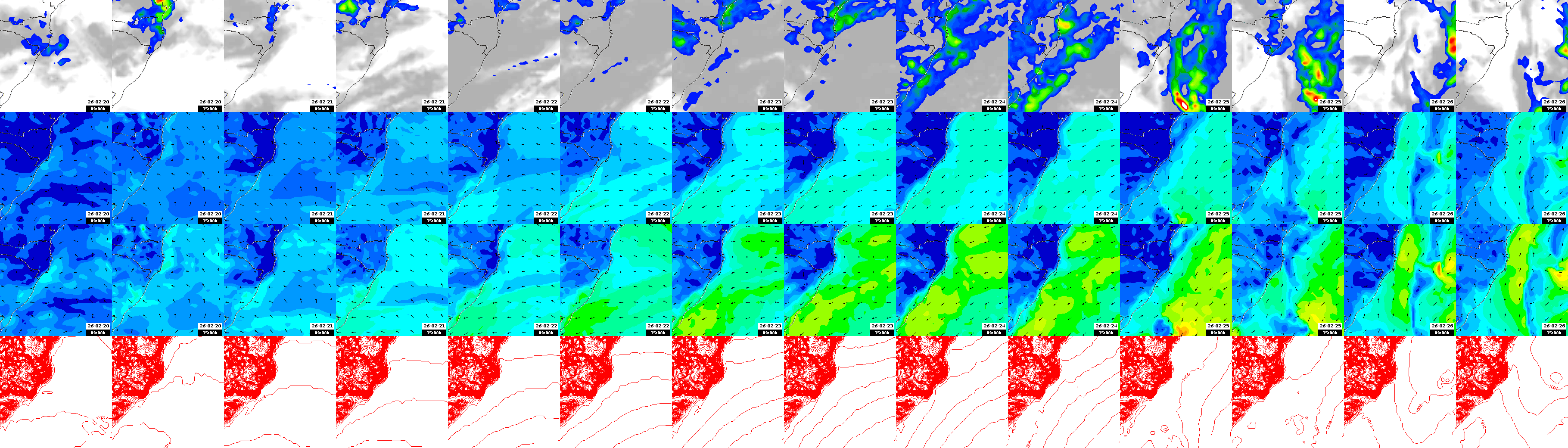 pressão atmosférica