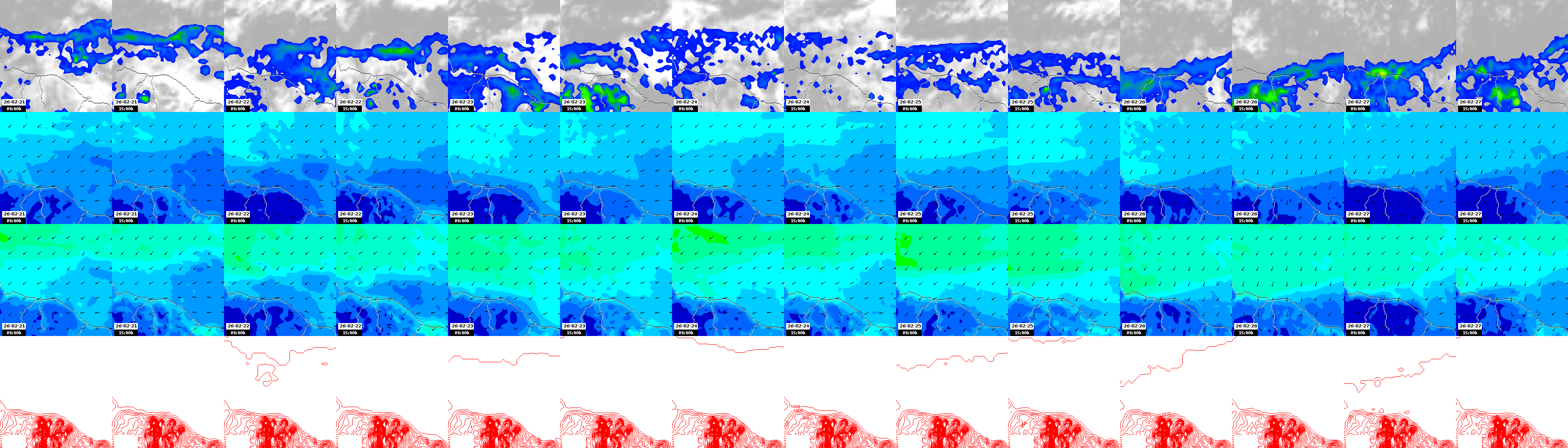 pressão atmosférica