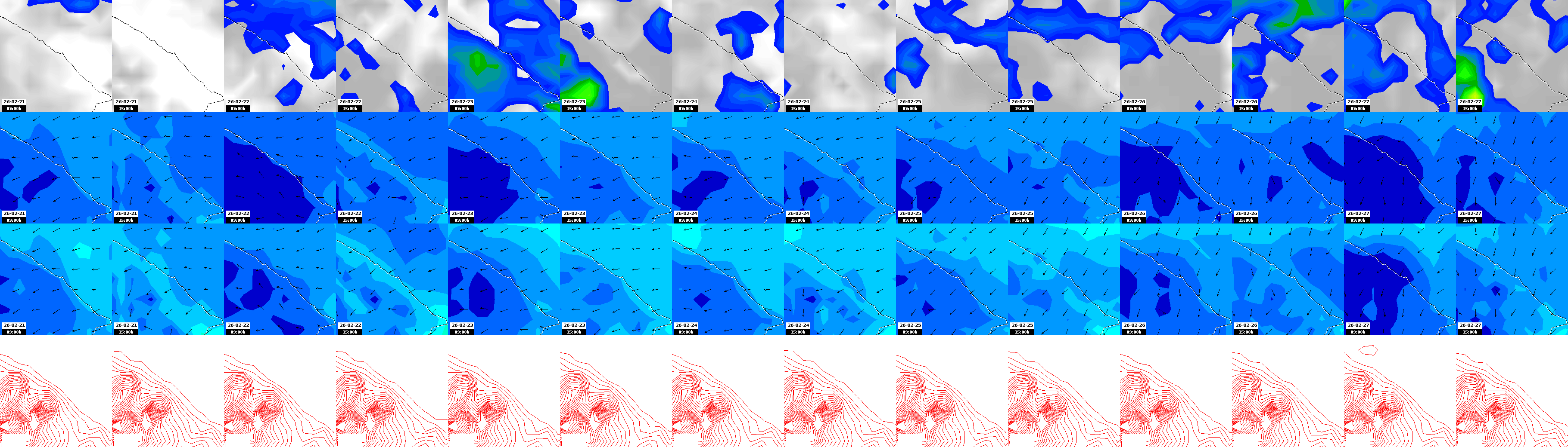 pressão atmosférica