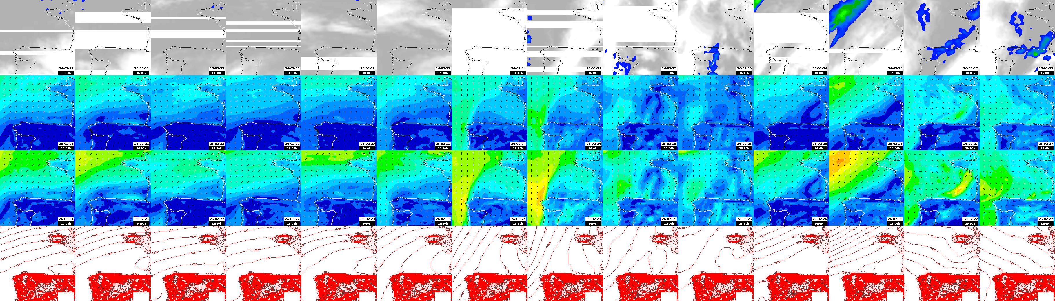 pressão atmosférica