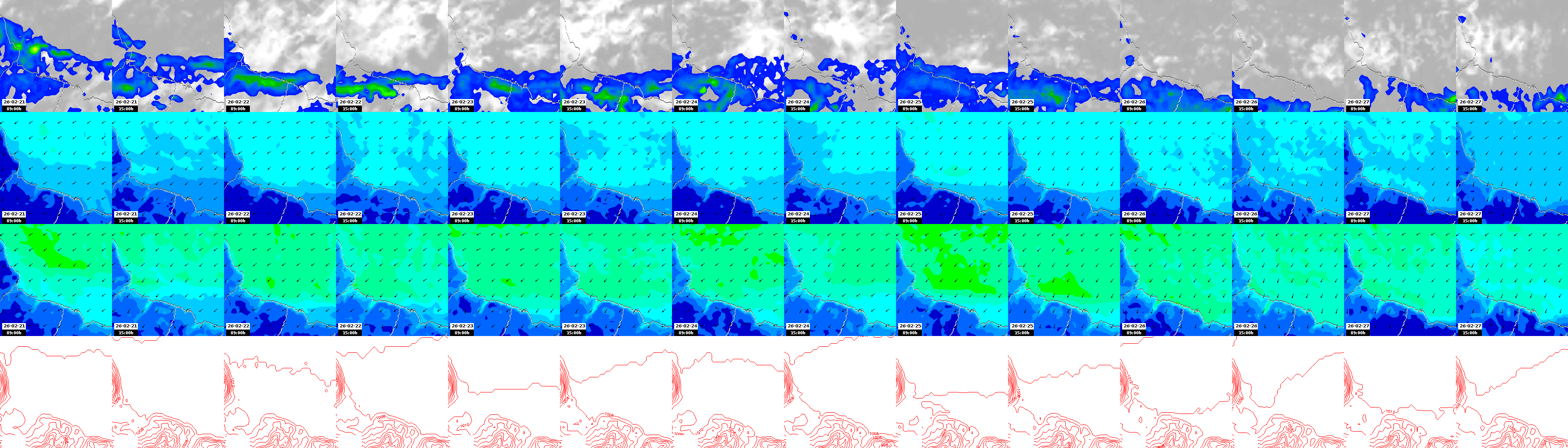 pressão atmosférica