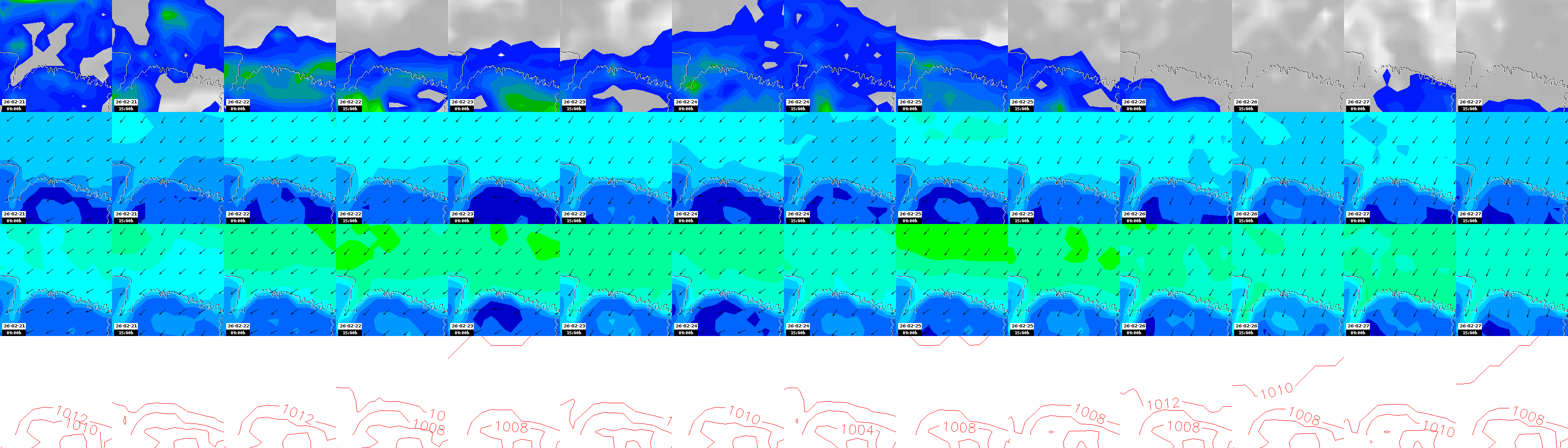 pressão atmosférica