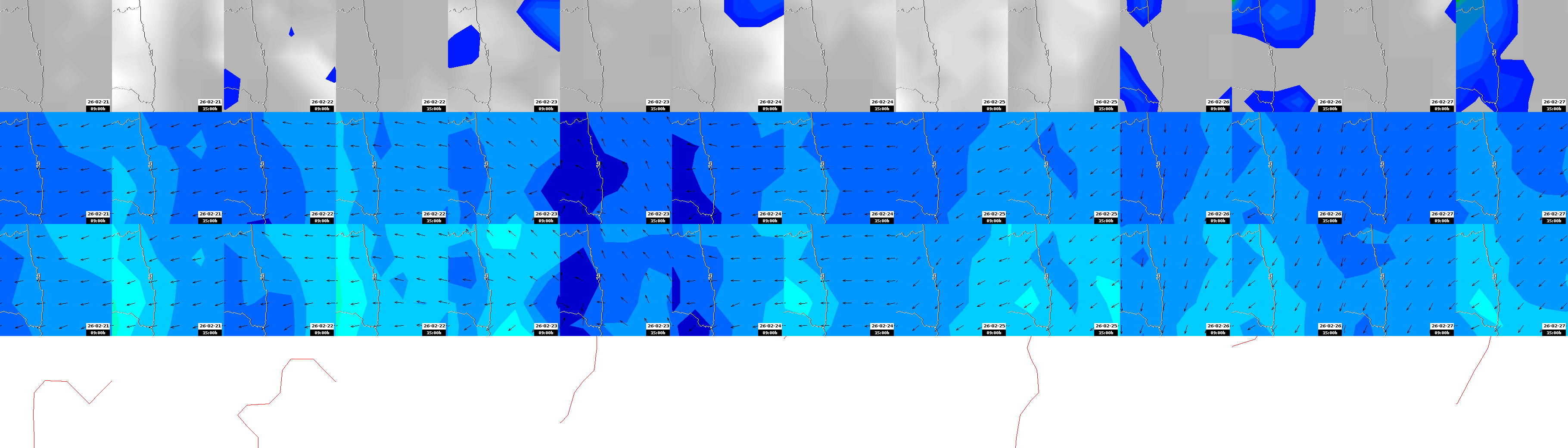 pressão atmosférica