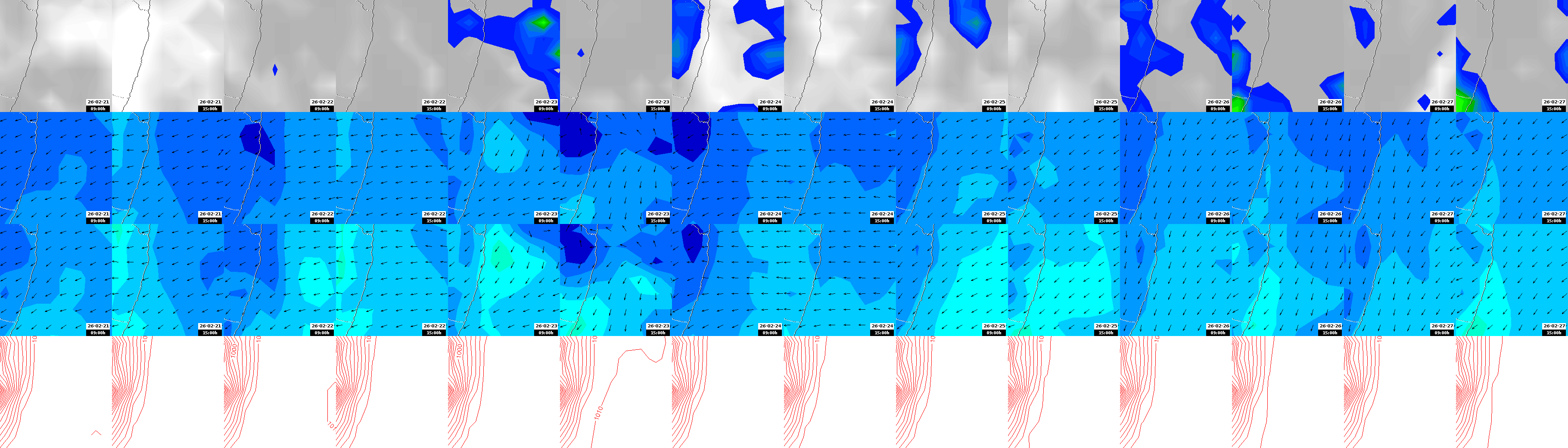 pressão atmosférica