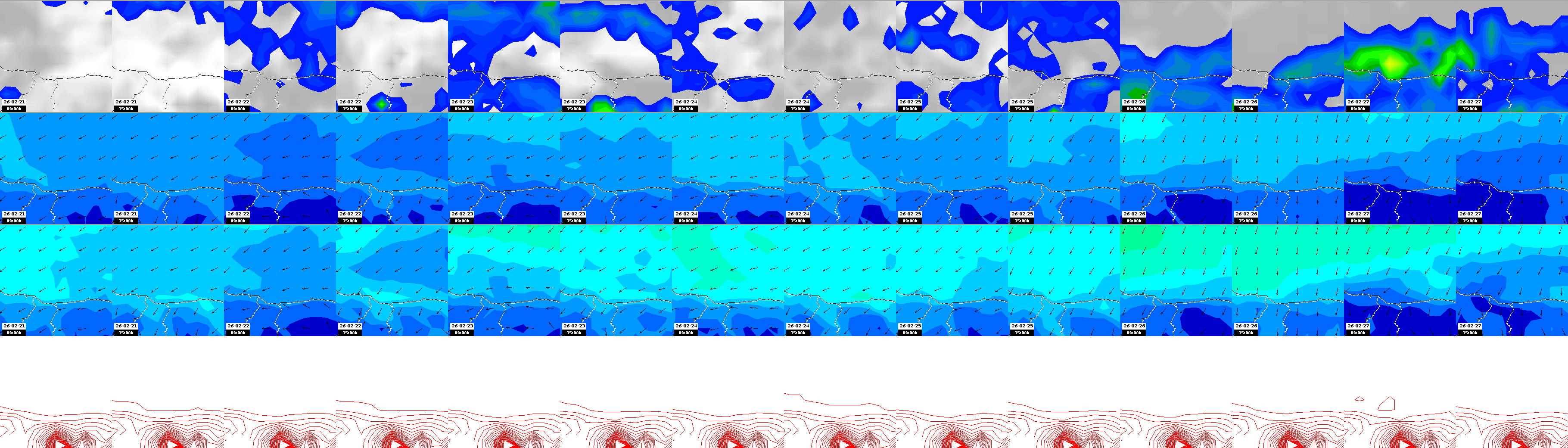 pressão atmosférica