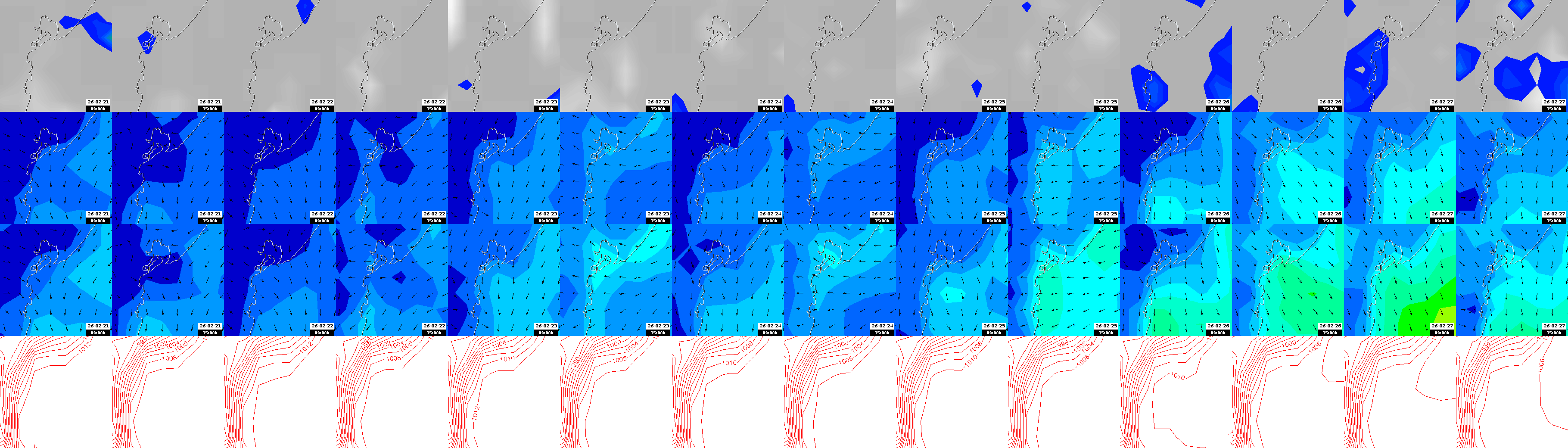 pressão atmosférica