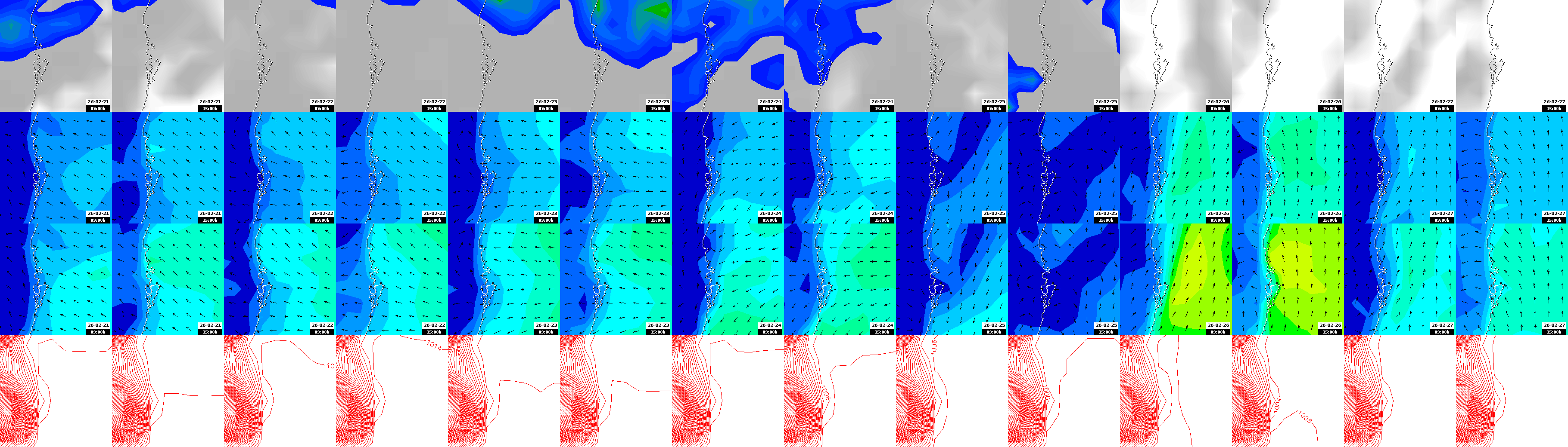 pressão atmosférica
