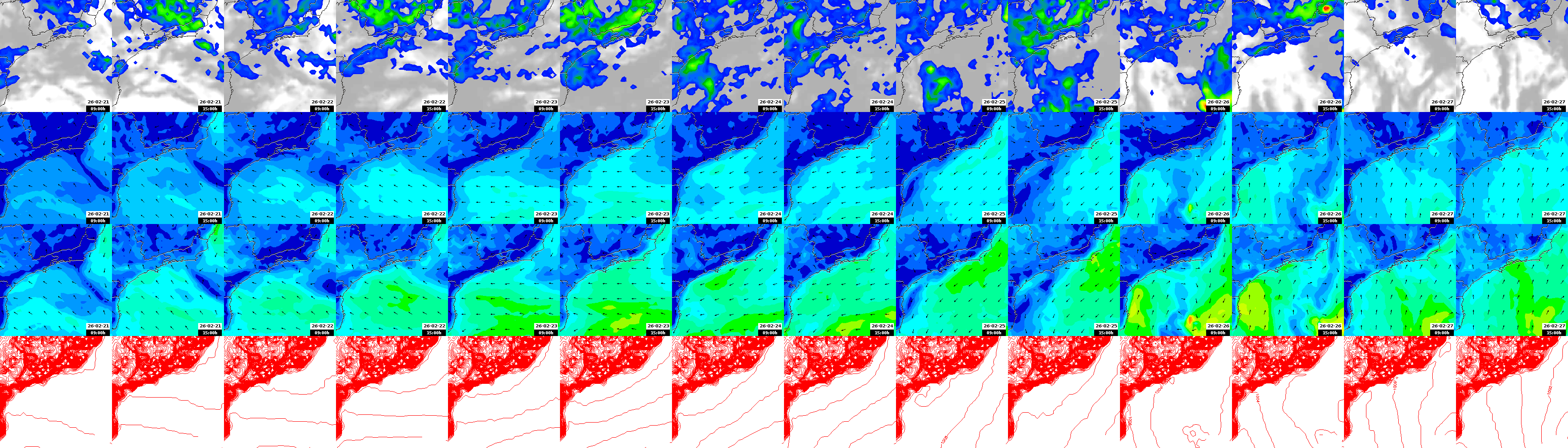 pressão atmosférica