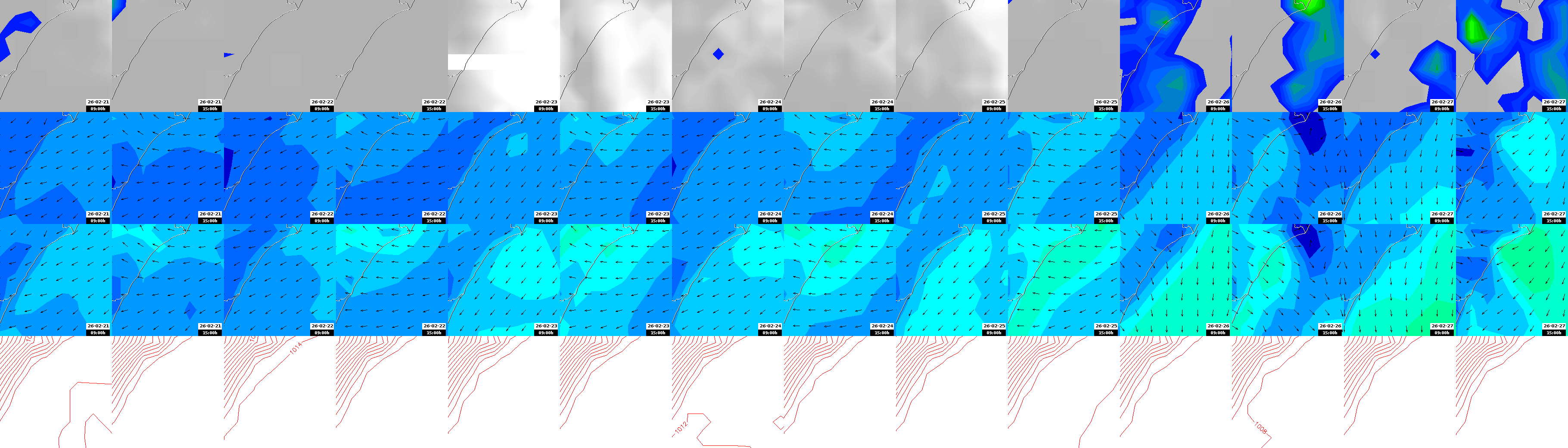 pressão atmosférica