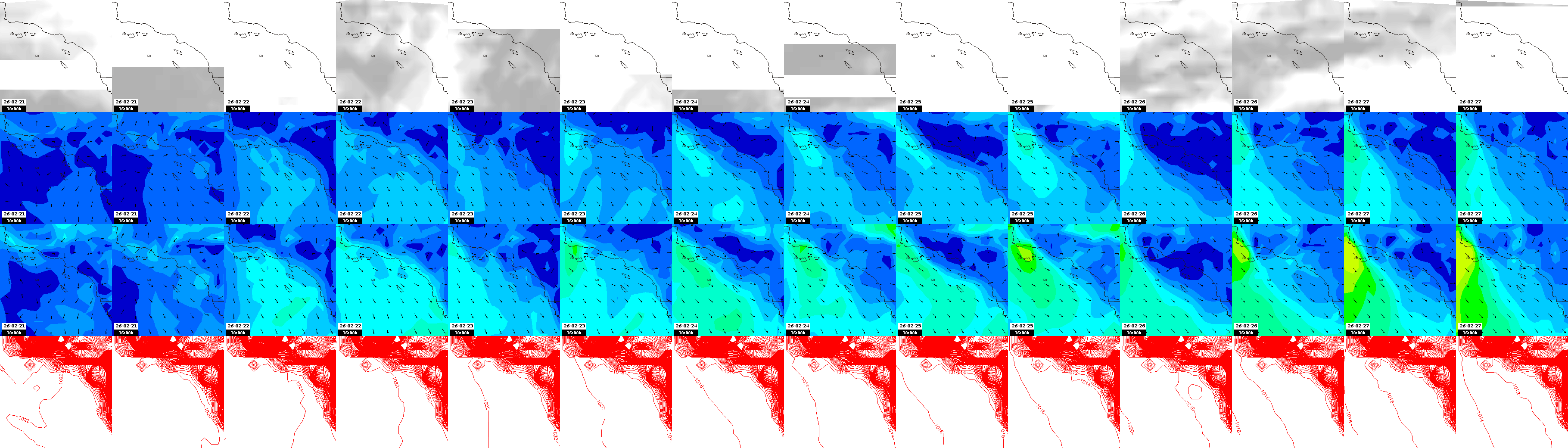 pressão atmosférica