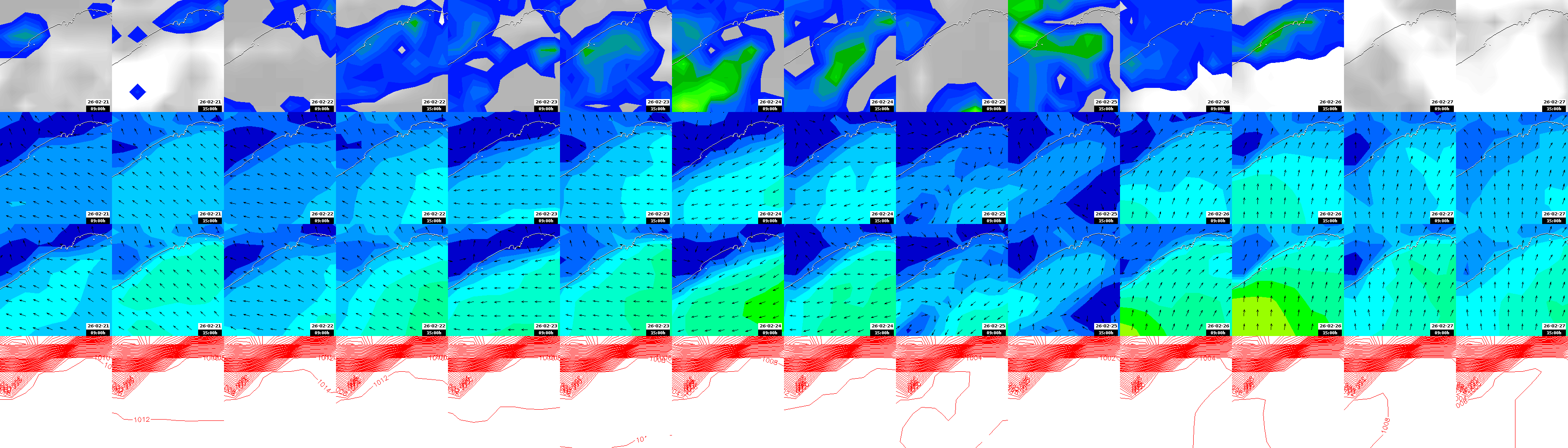 pressão atmosférica