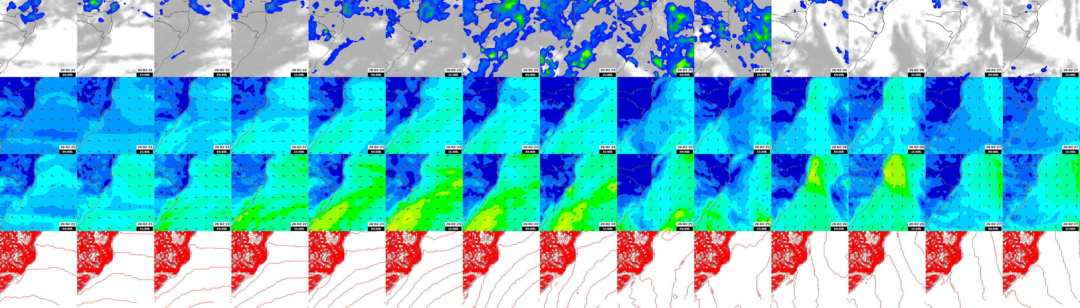 pressão atmosférica