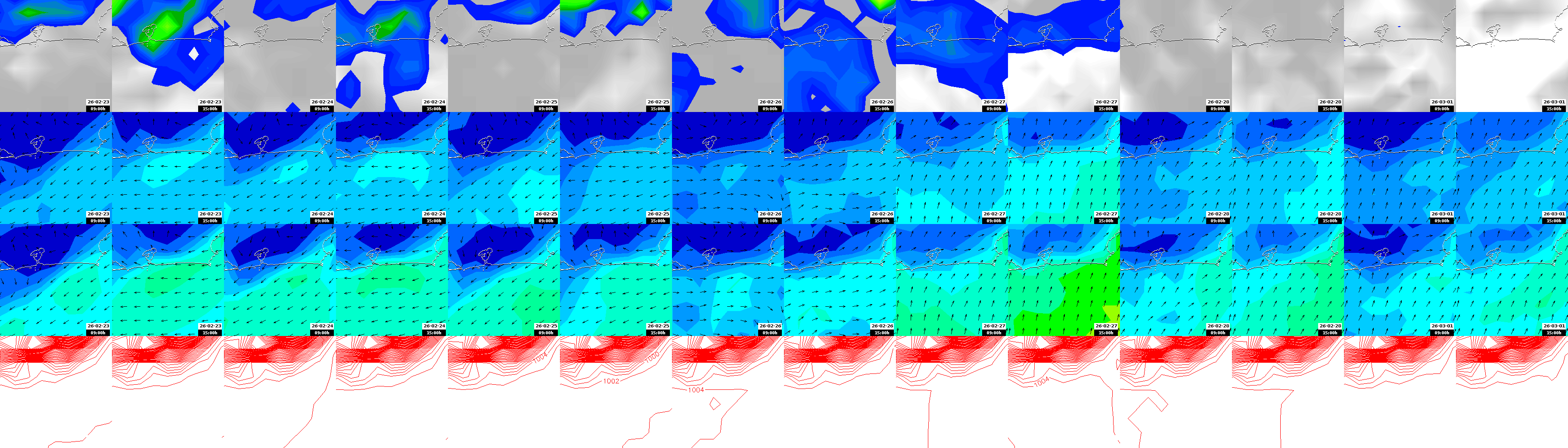 pressão atmosférica