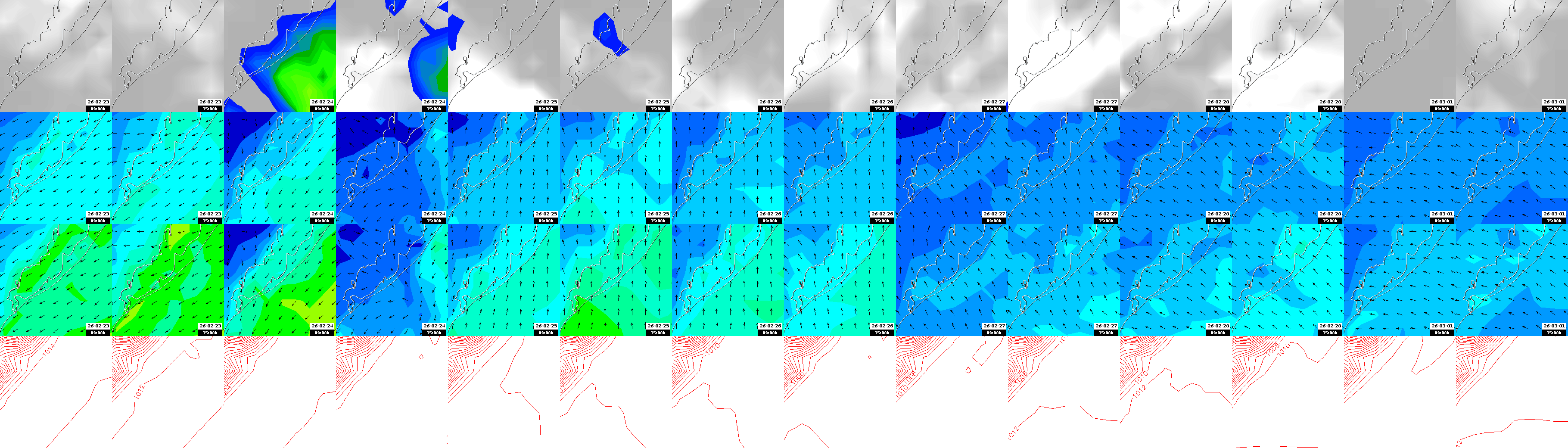 pressão atmosférica
