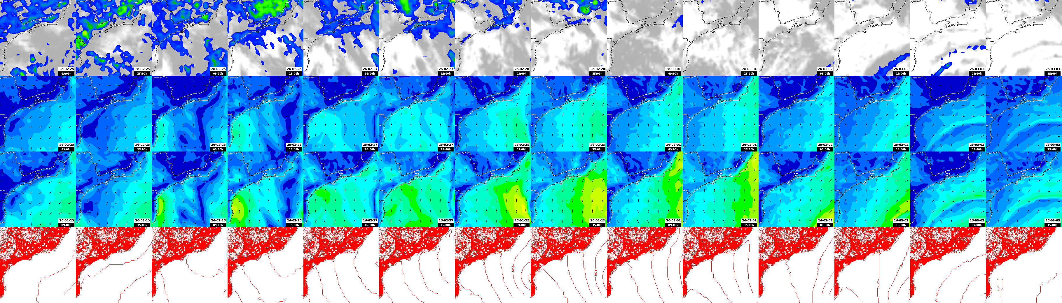 pressão atmosférica