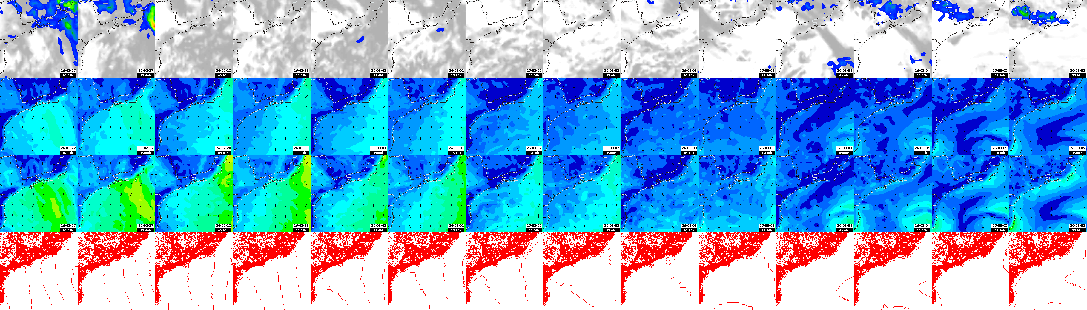 pressão atmosférica