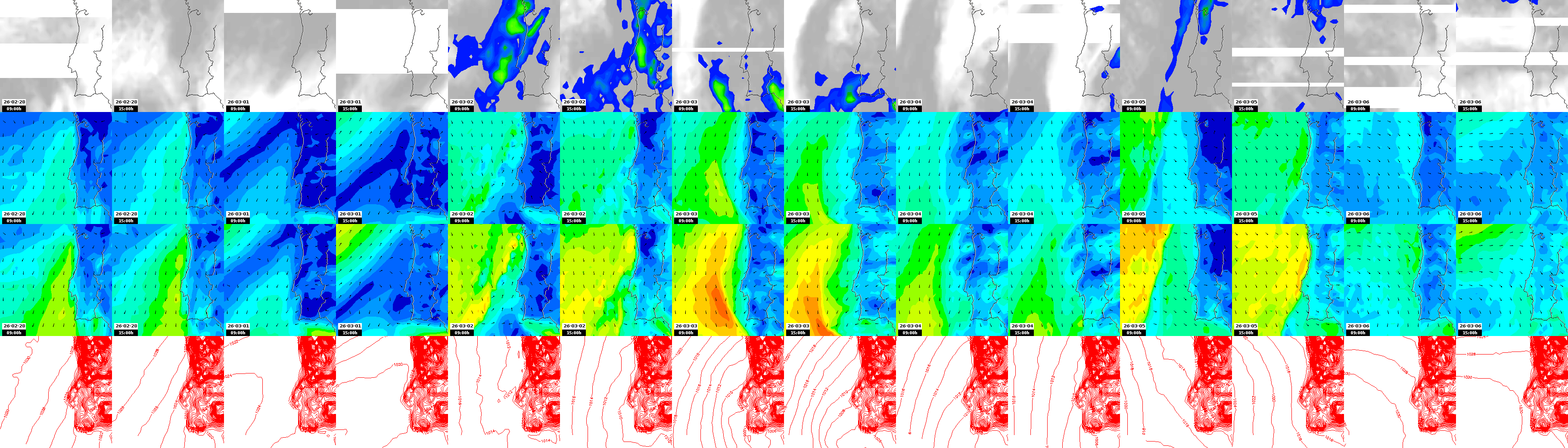 pressão atmosférica