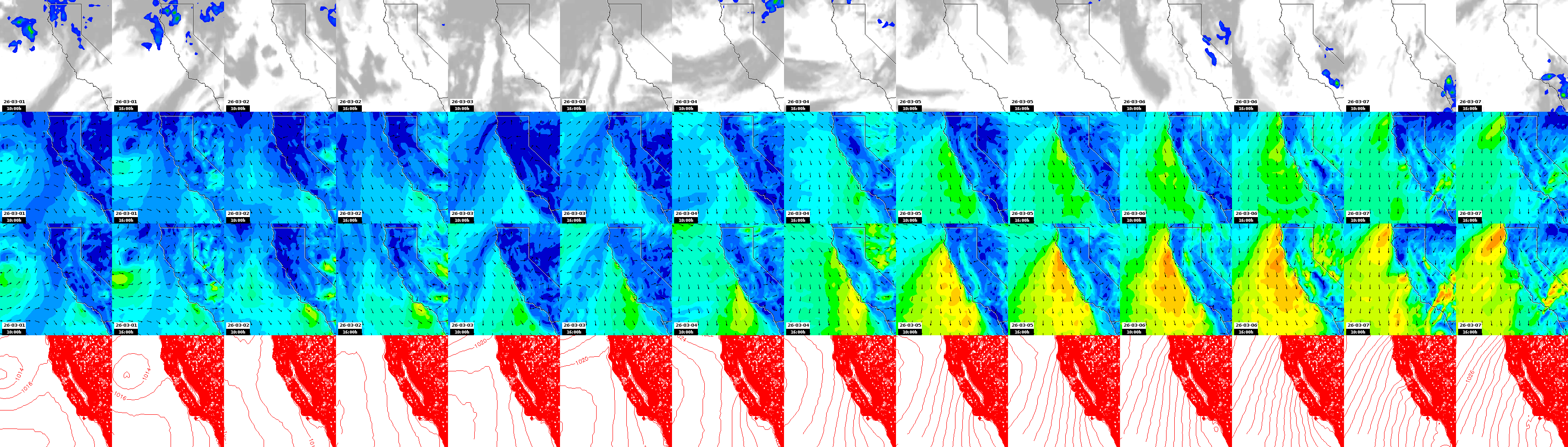 pressão atmosférica