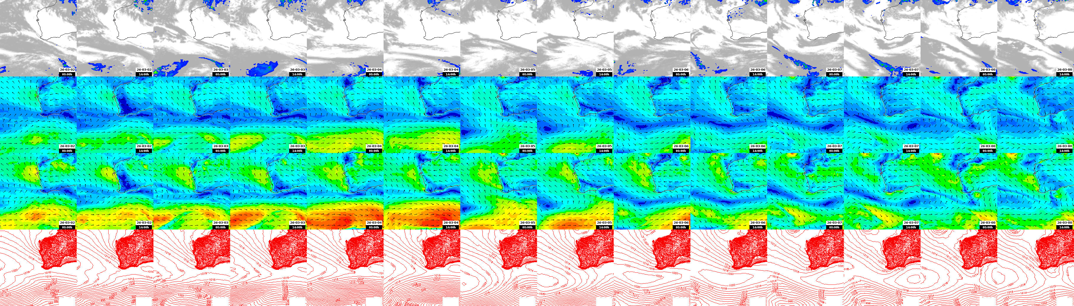 pressão atmosférica